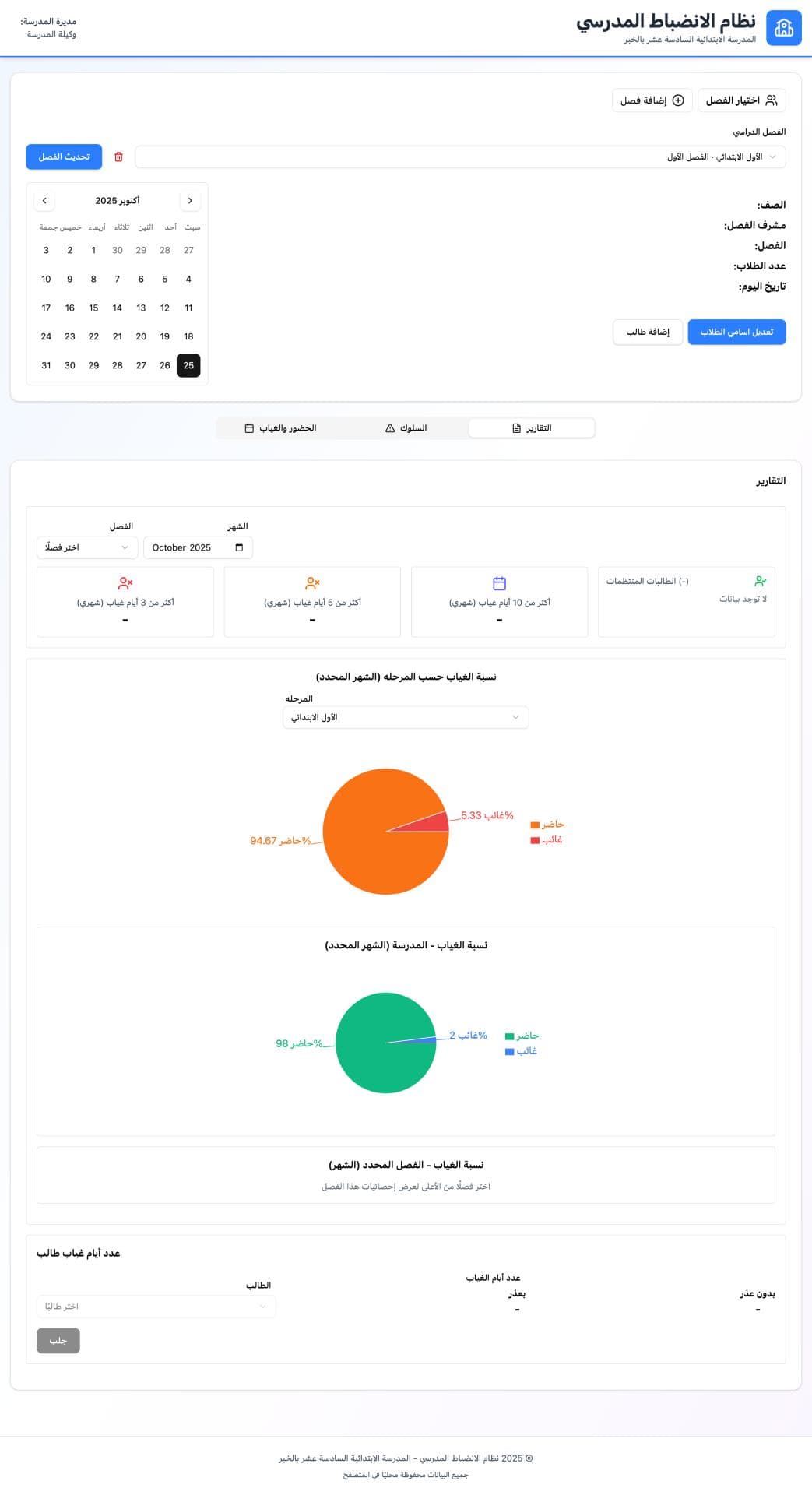 Attendance and discipline reports