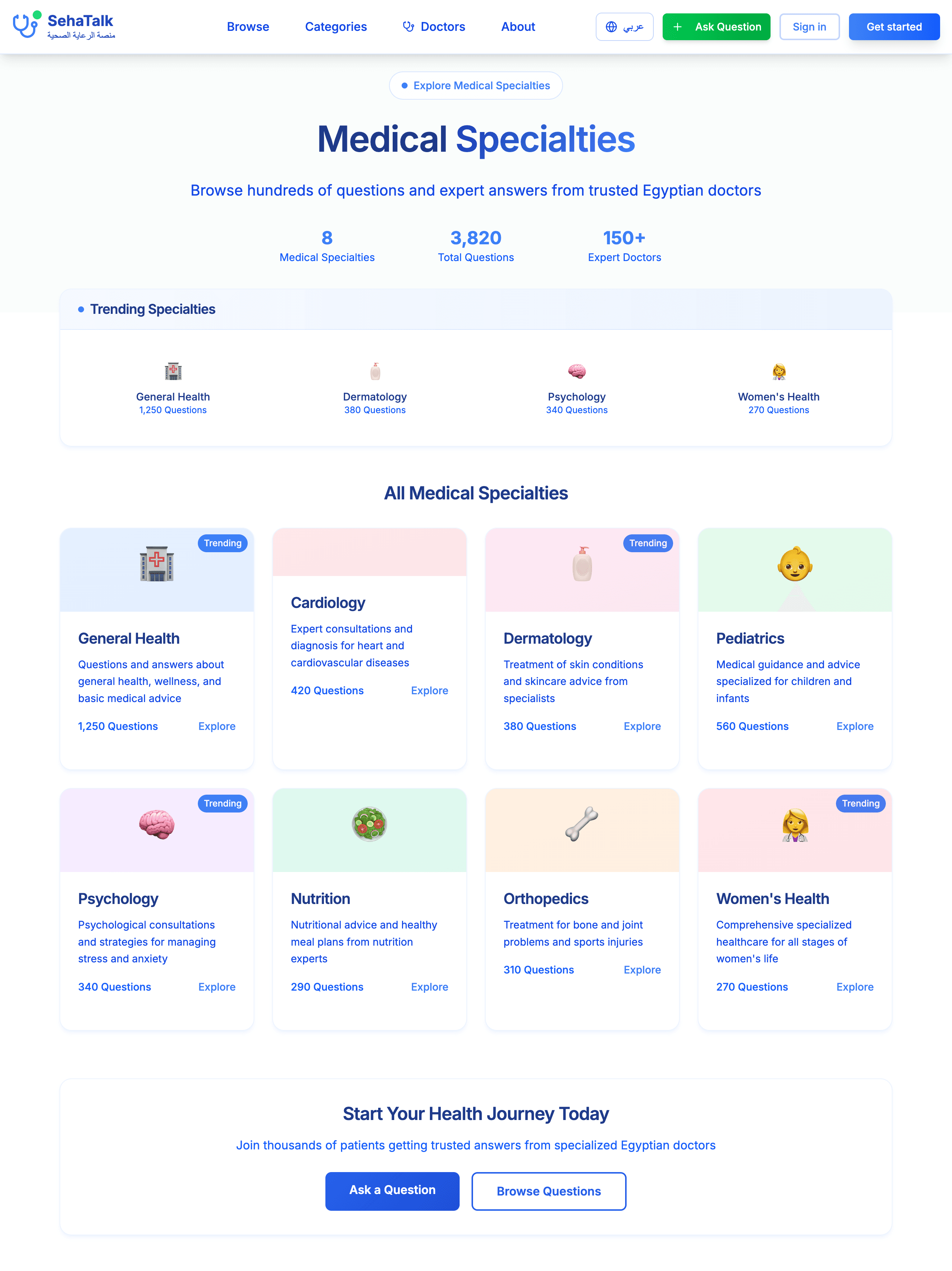 SehaTalk specialties directory